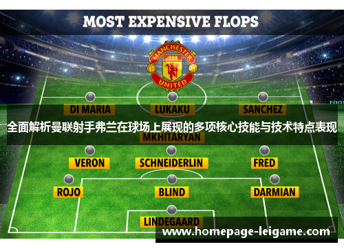 全面解析曼联射手弗兰在球场上展现的多项核心技能与技术特点表现