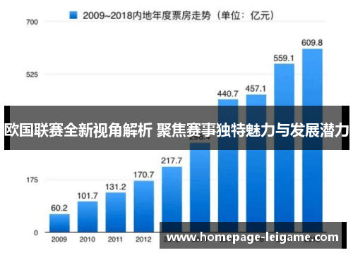 欧国联赛全新视角解析 聚焦赛事独特魅力与发展潜力
