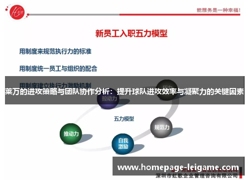 莱万的进攻策略与团队协作分析：提升球队进攻效率与凝聚力的关键因素
