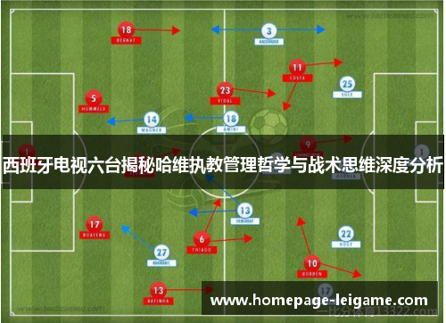 西班牙电视六台揭秘哈维执教管理哲学与战术思维深度分析