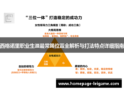 西格诺里职业生涯最常踢位置全解析与打法特点详细指南