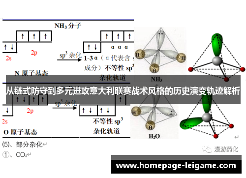 从链式防守到多元进攻意大利联赛战术风格的历史演变轨迹解析
