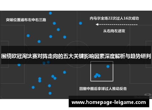 围绕欧冠淘汰赛对阵走向的五大关键影响因素深度解析与趋势研判 围绕欧冠淘汰赛对阵走向的五大关键影响因素深度解析与趋势研判