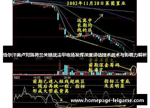 恰尔汗奥卢对阵荷兰关键战法甲临场发挥深度评估技术战术与影响力解析 恰尔汗奥卢对阵荷兰关键战法甲临场发挥深度评估技术战术与影响力解析
