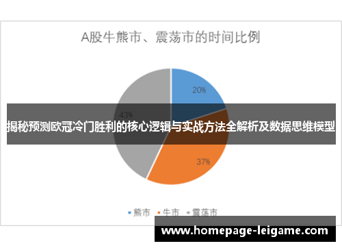 揭秘预测欧冠冷门胜利的核心逻辑与实战方法全解析及数据思维模型