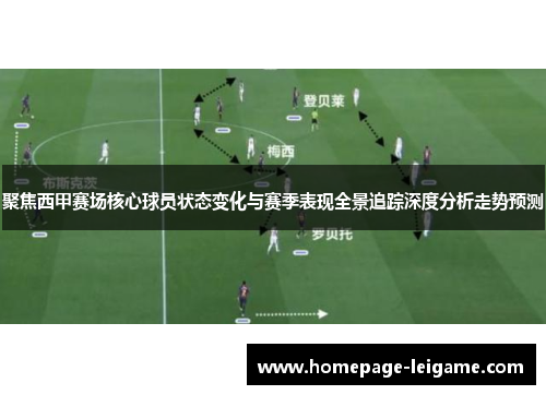 聚焦西甲赛场核心球员状态变化与赛季表现全景追踪深度分析走势预测 聚焦西甲赛场核心球员状态变化与赛季表现全景追踪深度分析走势预测