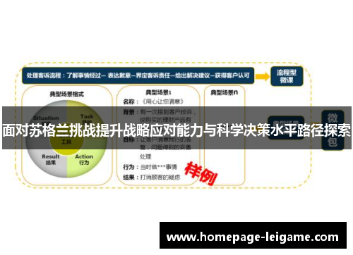 面对苏格兰挑战提升战略应对能力与科学决策水平路径探索