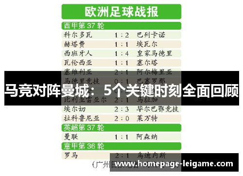 马竞对阵曼城:5个关键时刻全面回顾 马竞对阵曼城:5个关键时刻全面回顾