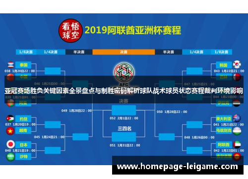 亚冠赛场胜负关键因素全景盘点与制胜密码解析球队战术球员状态赛程裁判环境影响