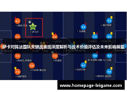 萨卡对阵法国队关键战表现深度解析与战术价值评估及未来影响展望 萨卡对阵法国队关键战表现深度解析与战术价值评估及未来影响展望